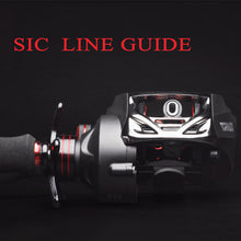 Load image into Gallery viewer, Power fishing Reel