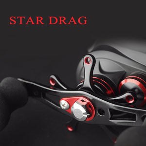 Power fishing Reel