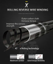Load image into Gallery viewer, High Quality Carbon Fiber Fishing Pole Feeder