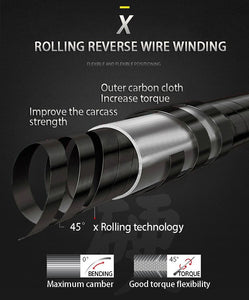 High Quality Carbon Fiber Fishing Pole Feeder