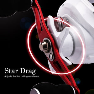 Fishing Strong Reel