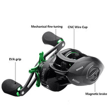 Load image into Gallery viewer, Carp Fishing Reel