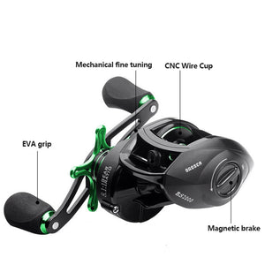 Carp Fishing Reel
