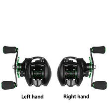 Load image into Gallery viewer, Carp Fishing Reel