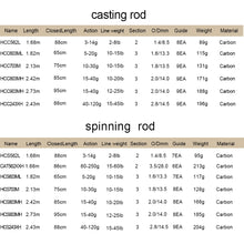 Load image into Gallery viewer, Section Ultra Light Casting Spinning Rod
