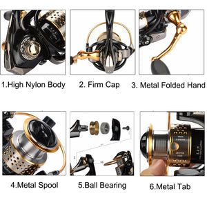Deep and Shallow Spool Reel