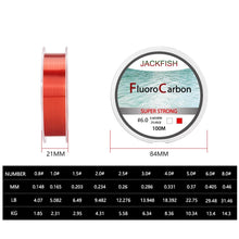 Load image into Gallery viewer, Carbon Fiber Leader Line
