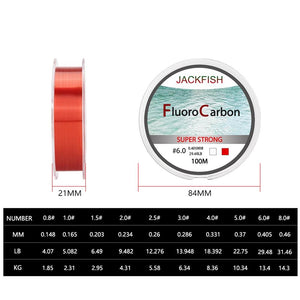 Carbon Fiber Leader Line