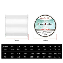 Load image into Gallery viewer, Main Fishing Line