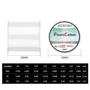 Main Fishing Line