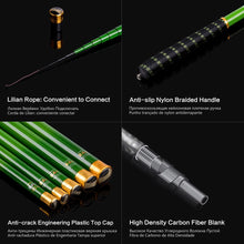 Load image into Gallery viewer, Fiber Telescopic Fishing Rod