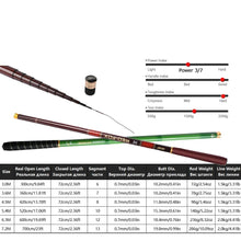 Load image into Gallery viewer, Fiber Telescopic Fishing Rod