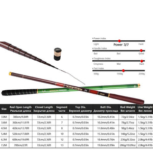 Fiber Telescopic Fishing Rod