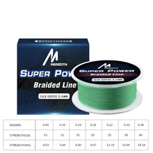 Load image into Gallery viewer, Multi-filament Fishing Line