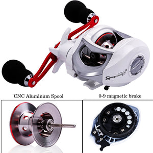 Fishing Strong Reel