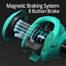 Load image into Gallery viewer, Light Dual Brake Fishing Reel